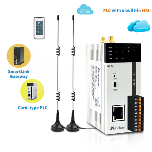 Haiwell A8 IoT PLC