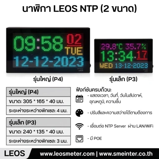 NTP Clock with Room Temp Notify[Dot Matrix Display]