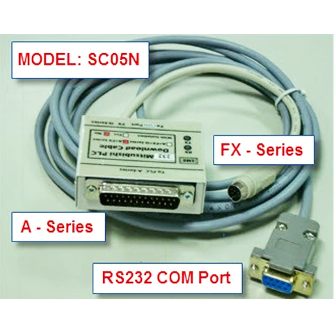 RS232 to Mitsubishi A/FX Series