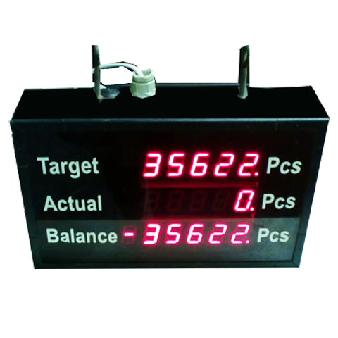 Target Board