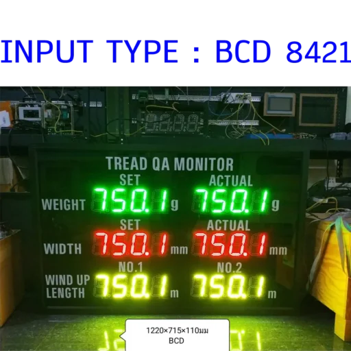 Big Display BCD8421 Input
